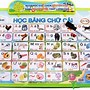 Bé Học Tiếng Việt Qua Bài Hát