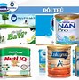 Hoạch Định Nguồn Nhân Lực Của Công Ty Vinamilk