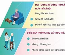 Trợ Cấp Hưu Trí Xã Hội